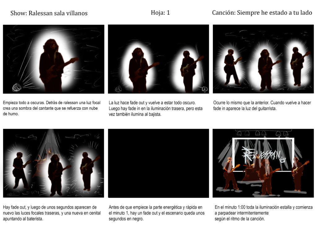 Storyboard, Cue Sheet for Ralessan performance at a festival
