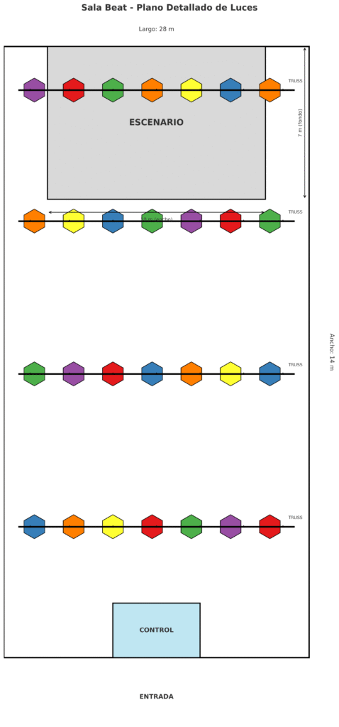 Lighting plan for a stage lighting design made for a concert.